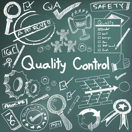 Introduction to quality control and ISO standards